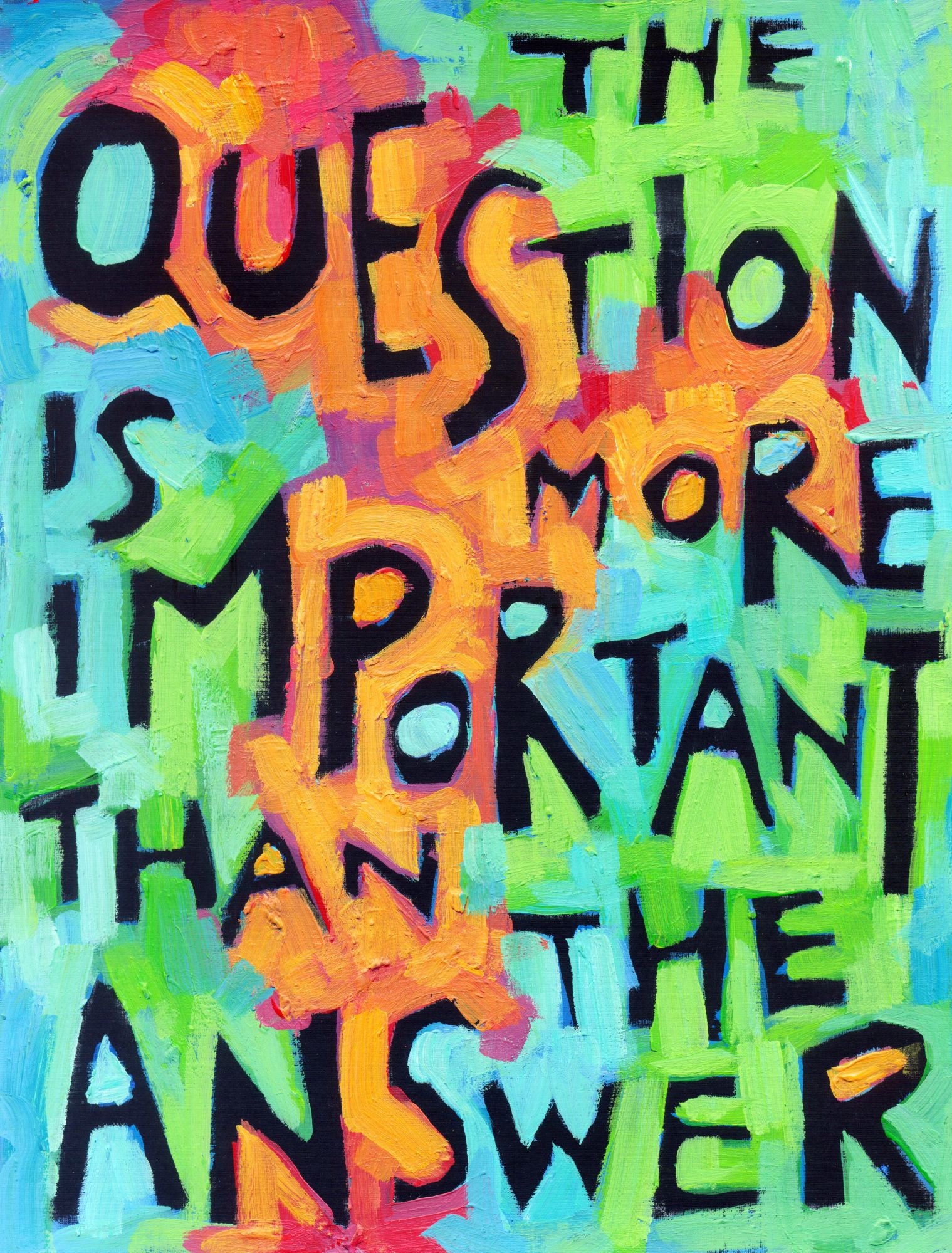 The question is more important than then answer | WordPosters